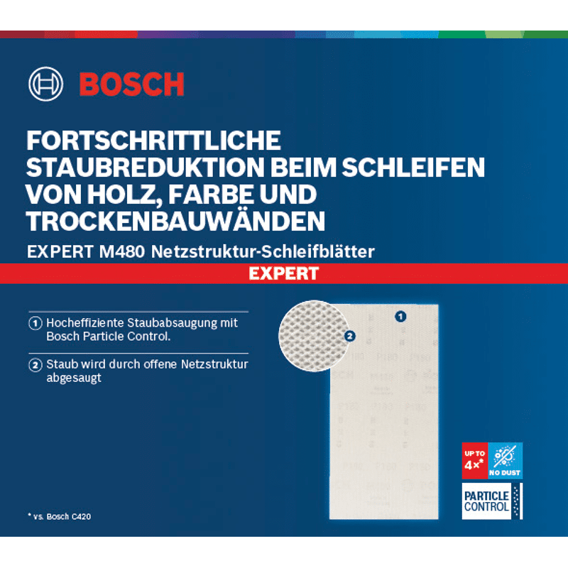 EXPERT M480 Schleifnetz 80 x 133 mm für Schwingschleifer
