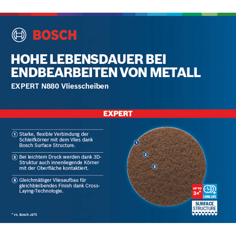 EXPERT N880 Vliesscheibe 150 mm für Exzenterschleifer
