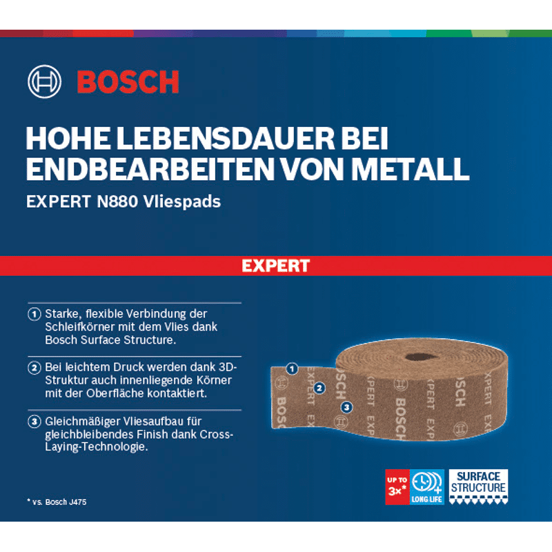 EXPERT N880 Vliesrolle zum Handschleifen, 100 mm x 10 m, sehr fein A.