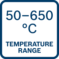 Heißluftgebläse GHG 23-66