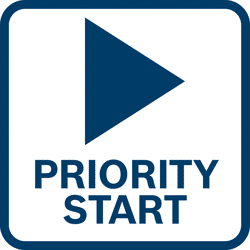 Ladegerät GAL 18V6-80