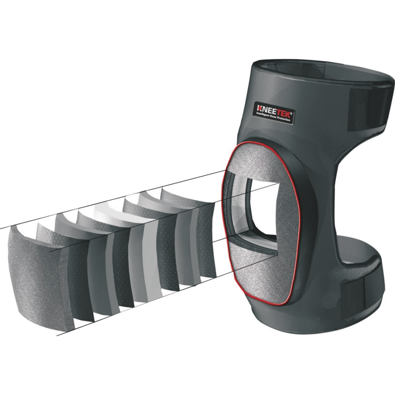 Kneetek® Knieschoner Safetek Kevlar