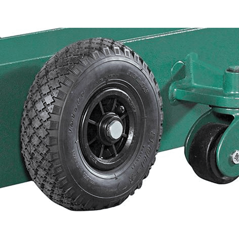 Transporträder,  Satz