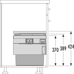 Abfalltrennsystem Cargo Synchro 600 54
