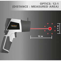 Infrarot-Thermometer CondenseSpot Pro