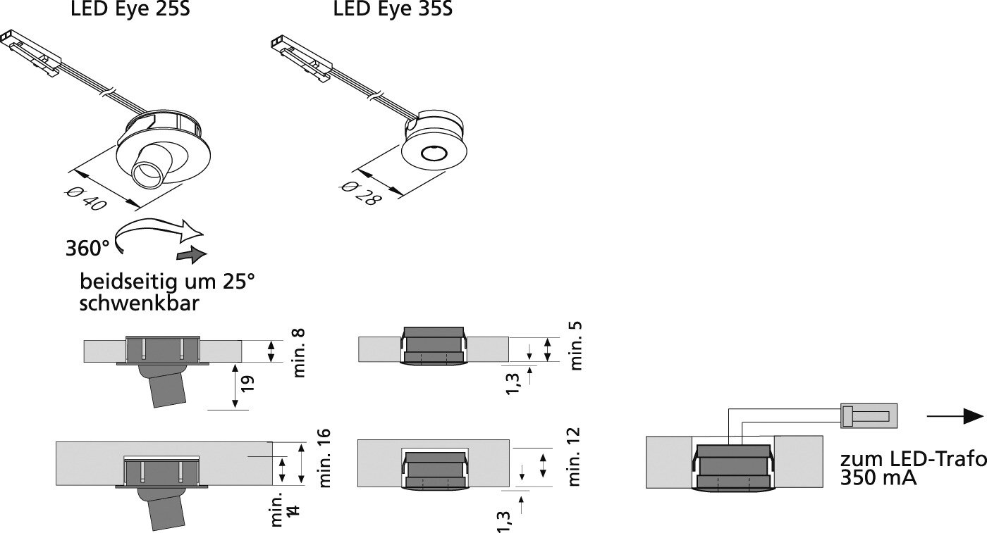 Hera Ein- und Anbauleuchte LED Eye 25S online kaufen | SEEFELDER