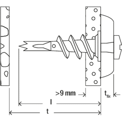 Gipskartondübel Metall GKM