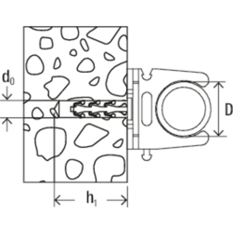 Rohrclip RC IEC
