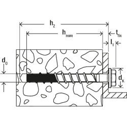 Betonschraube ULTRACUT FBS II US A4