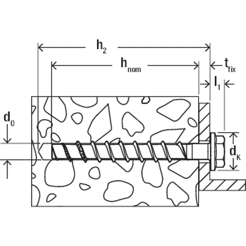 Betonschraube ULTRACUT FBS II US verzinkt