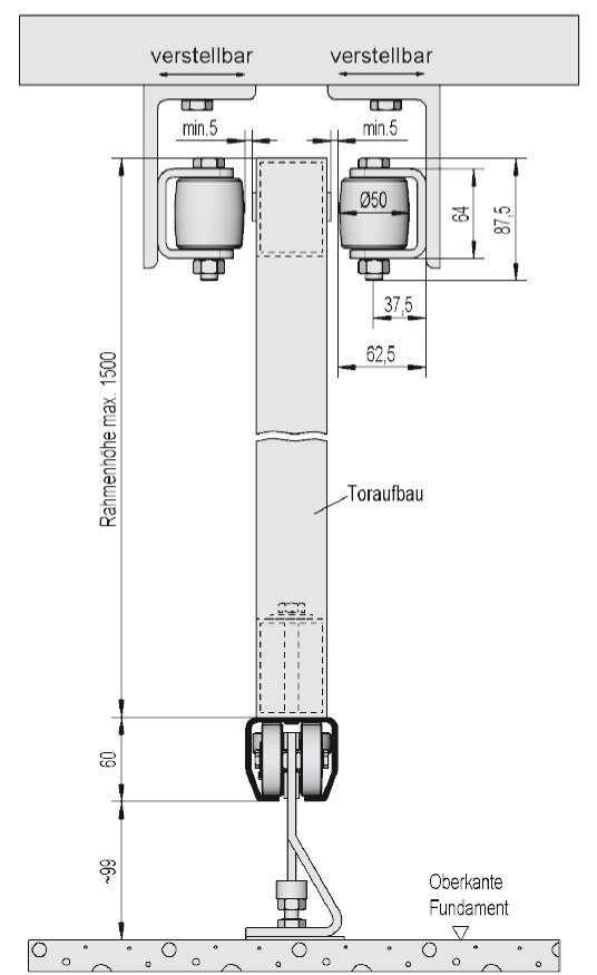 Beschlag-Set mit Laufschiene 500, 3.000 mm