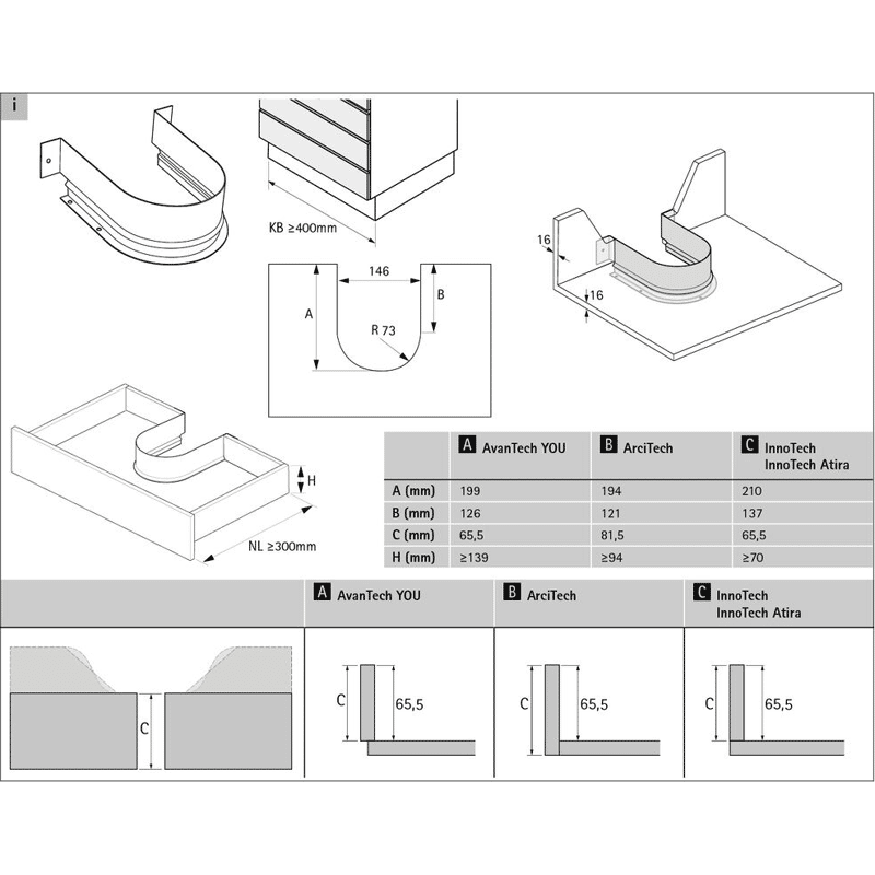 Metallumrandung ArciTech, Stahl