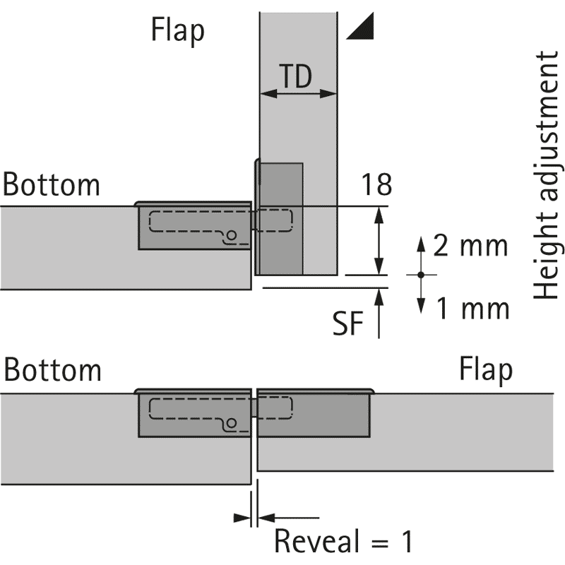 Möbel-Klappenscharnier,  Markant 11,  40242,  Zinkdruckguss vernickelt