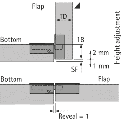 Möbel-Klappenscharnier,  Markant 11,  40242,  Zinkdruckguss vernickelt