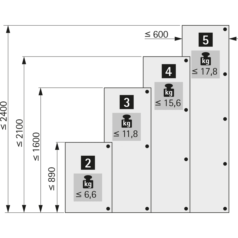 Möbel-Automatikscharnier,  Optimat Plus 4 FM,  9072548,  110°,  Stahl vernickelt
