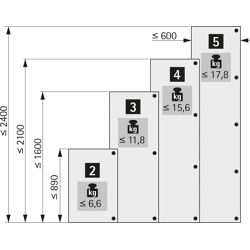 Möbel-Automatikscharnier,  Optimat Plus 4 FM,  9072548,  110°,  Stahl vernickelt