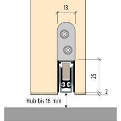 Türabdichter Planet KT FH+RD/48 dB FH u.rauchdicht, L=1085mm