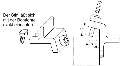 Bohrlehre für Sprossenkupplung