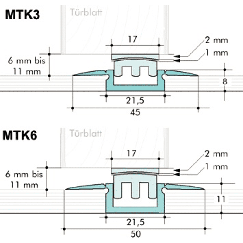 ALUMAT-MAGNET MTK3 1,2MSI