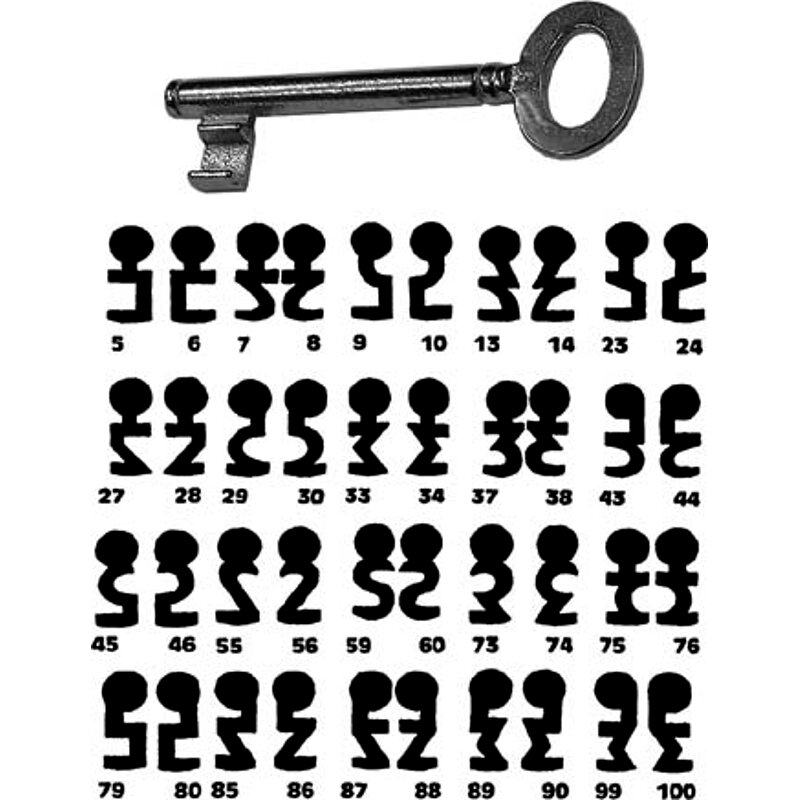 Buntbartschlüssel Modell M12, Sperre 10 Barthöhe 12 mm