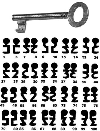Buntbartschlüssel Mod. M12