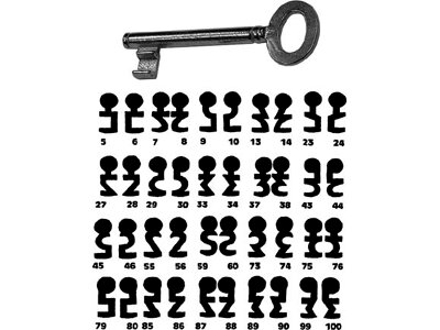 Buntbartschlüssel Mod. M12