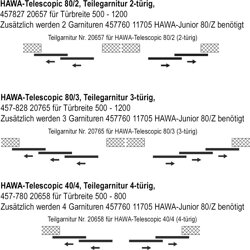 HAWA-TELESCOPIC 80/3