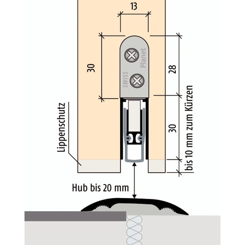 Türabdichter Planet HS FH+RD/48 dB FH u.rauchdicht, L=1210mm, Auslös.1-seit.
