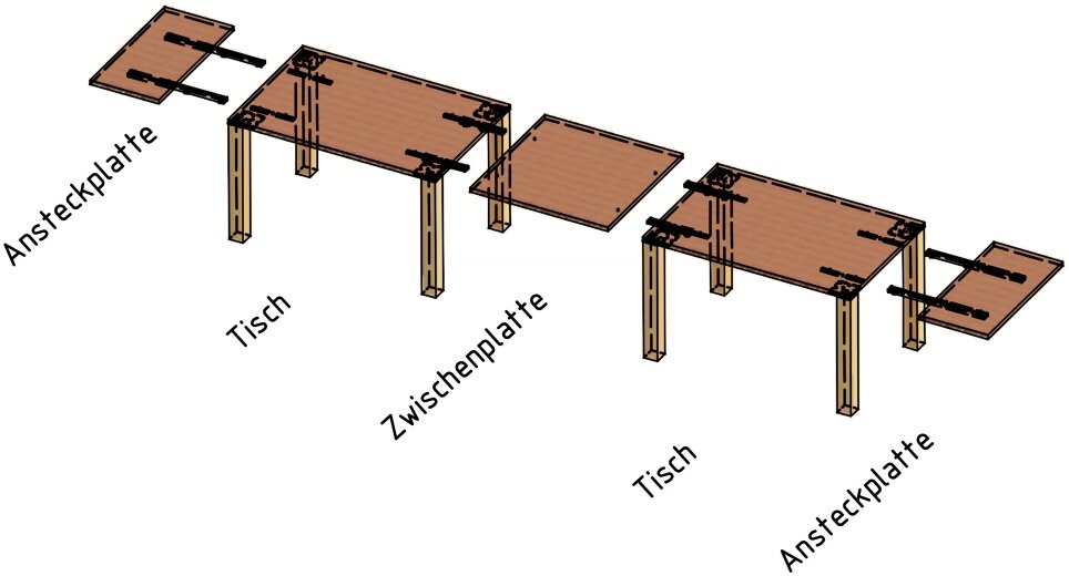 Tischerweiterung