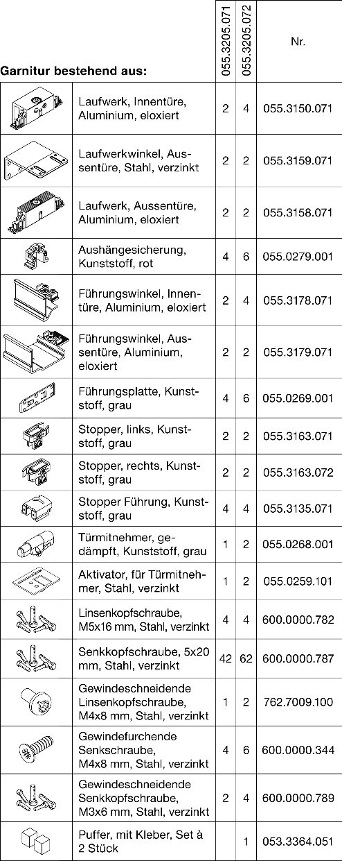 Beschlaggarnitur Combino 65 H FS ol, obenlaufend