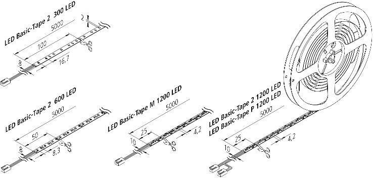 LED-Lichtband Basic-Tape 2, 24 V, IP20, mit beidseit. Anschlussl. 2,5m