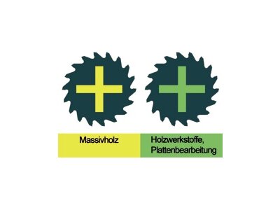 HM-Kreissägeblatt ZWS für Massivholz und Holzwerkstoffe