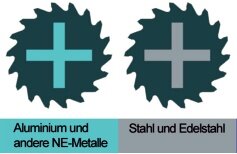 Steel Sägeblatt für Aluminium, Stahl, Edelstahl