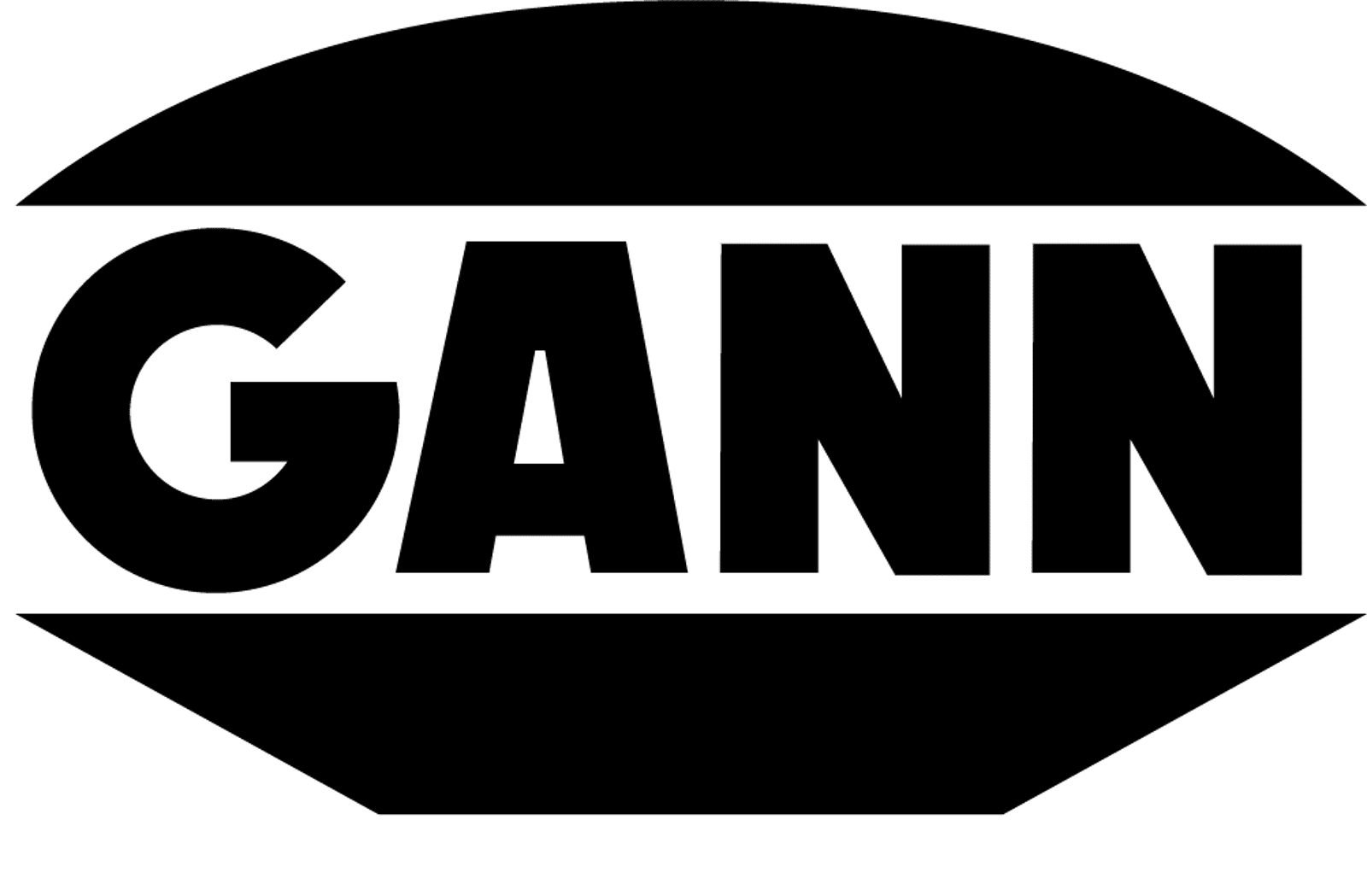 GANN